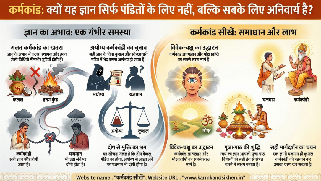 कर्मकांड सीखें क्योंकि अनिवार्य है - Karmkand Sikhe