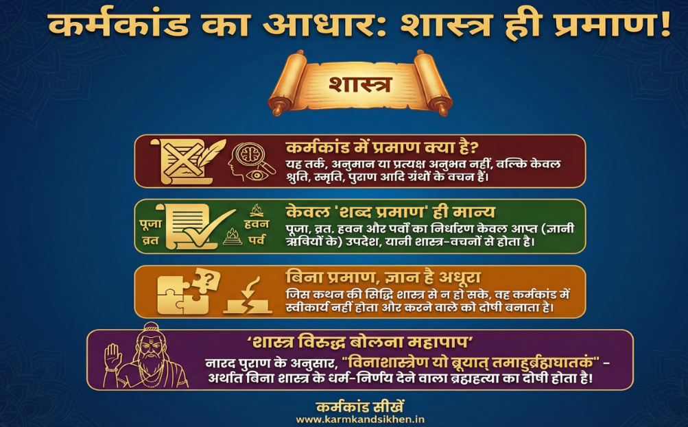 प्रमाणसंग्रहण : ले लो प्रमाण नहीं तो पग-पग पर ठेस लगेगी