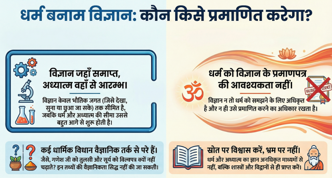 क्या सनातन सिद्धांतों को विज्ञान द्वारा प्रमाणित होना अनिवार्य है - Dharm aur Vaigyanita
